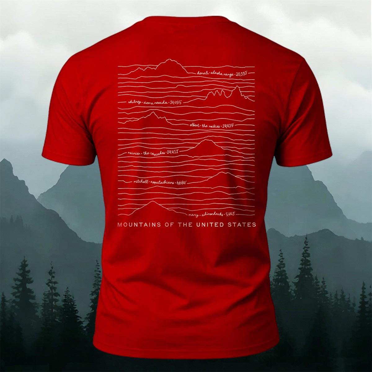 Mountain Print on the Back Relaxed-Fit Cotton T-Shirt