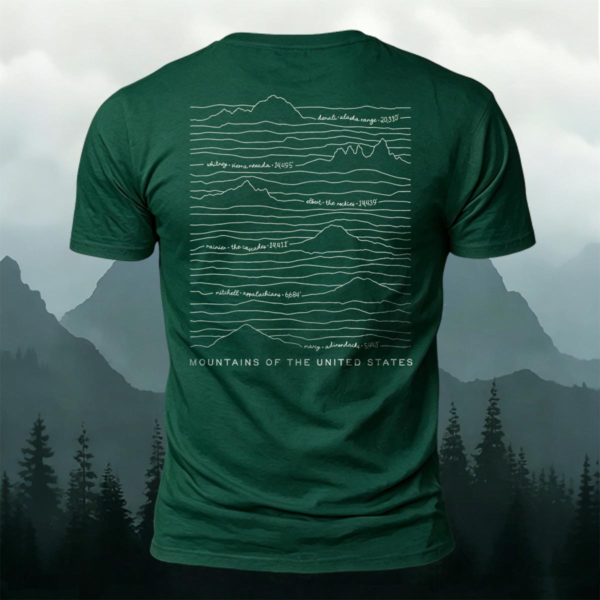 Mountain Print on the Back Relaxed-Fit Cotton T-Shirt