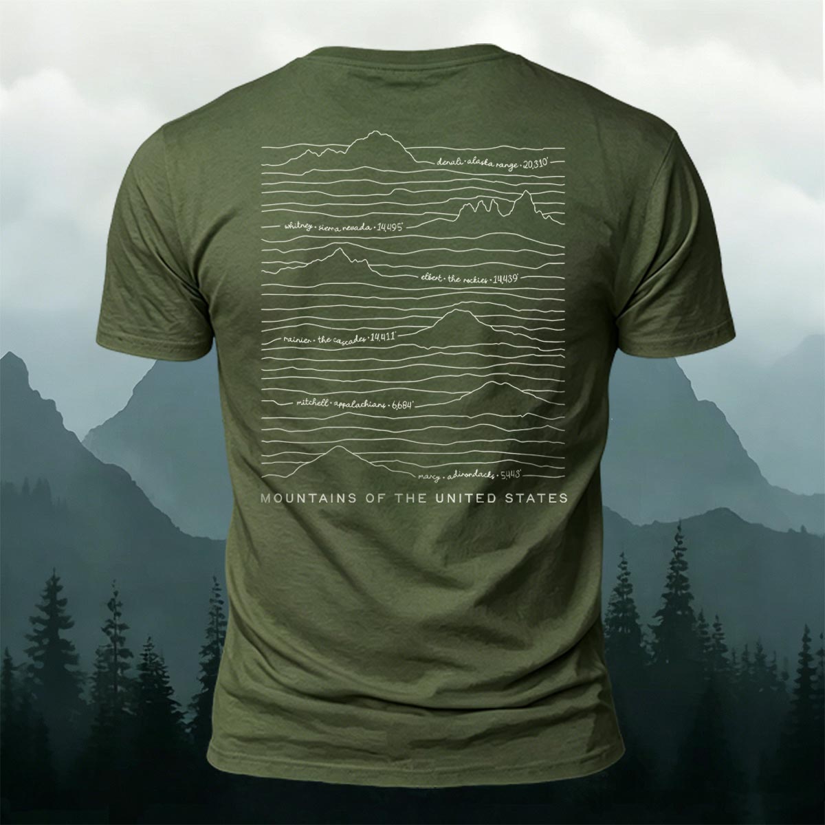 Mountain Print on the Back Relaxed-Fit Cotton T-Shirt