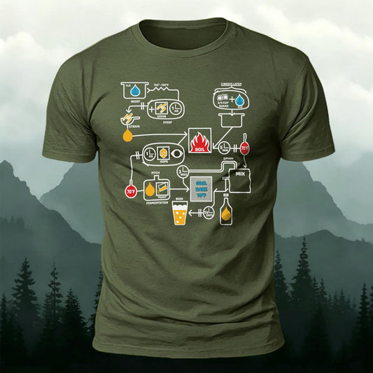 Beer Brewing Diagram Printed Short Sleeve T-Shirt