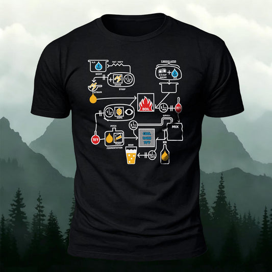Beer Brewing Diagram Printed Short Sleeve T-Shirt